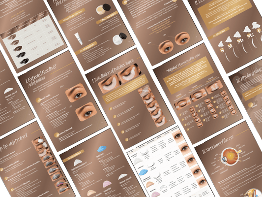 Korean Lash Lift & Tint Training Manual Template | Editable Lash Training Kit Canva