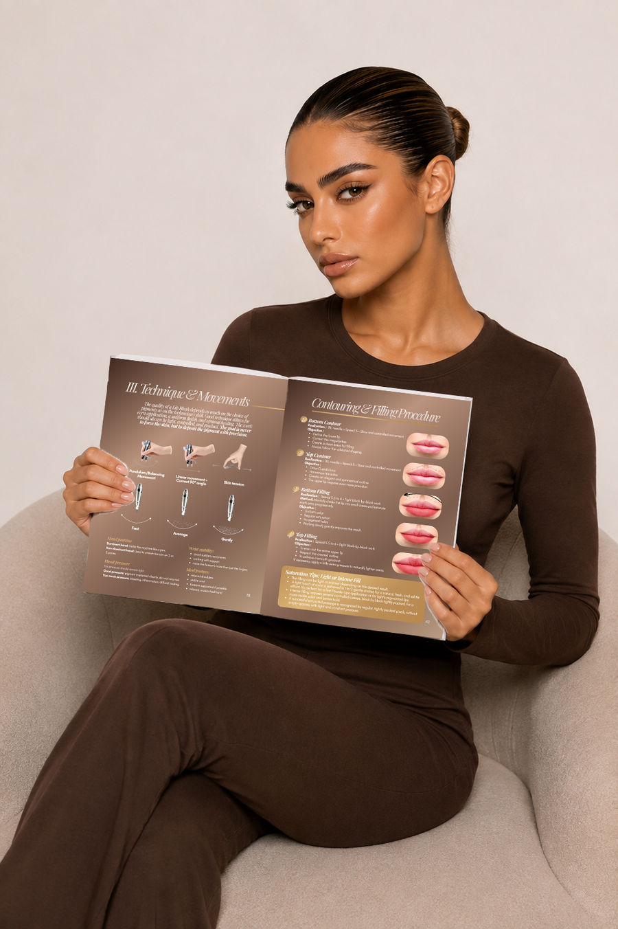 Lip Blush Training Manual Template | Editable PMU Lip Blush Training Kit Canva