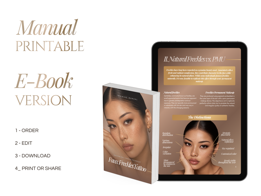 Faux Freckles Tattoo Training Manual Template | Editable PMU Training Kit Canva