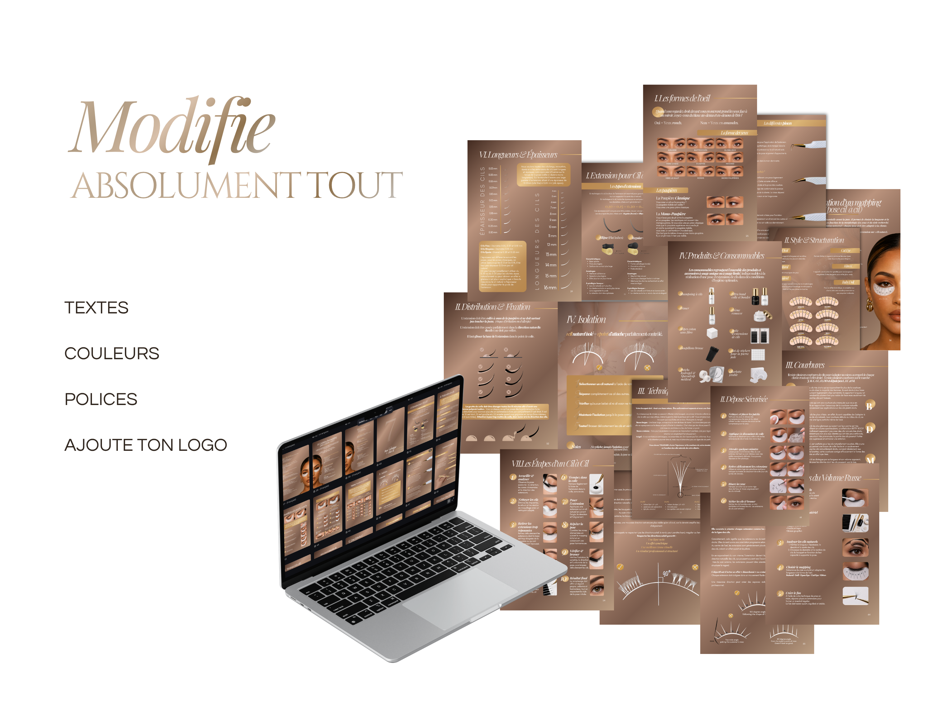 Modèle de Manuel de Formation Extensions de Cils | Kit de Formation Cils Classique & Volume Russe Canva