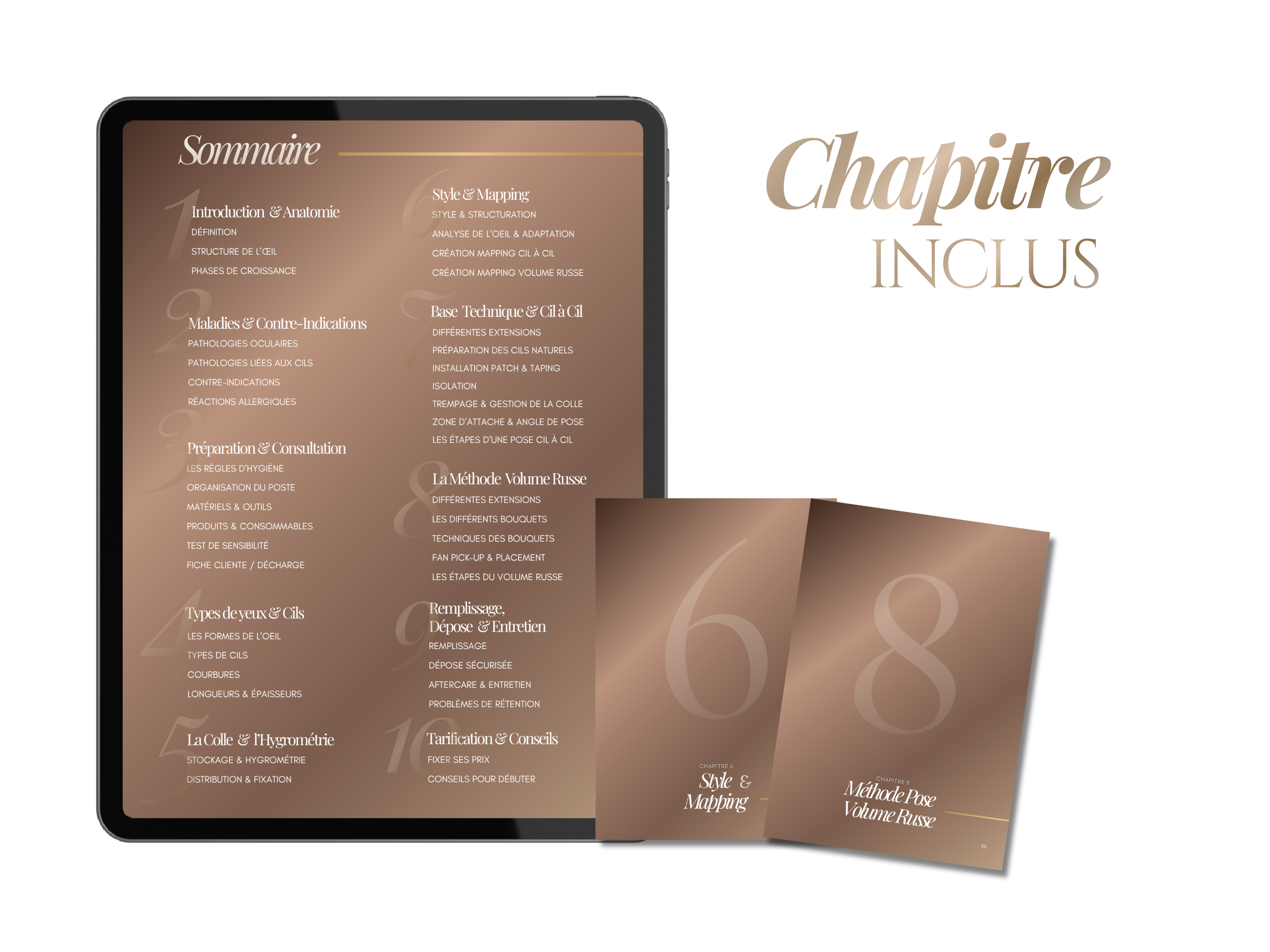 Modèle de Manuel de Formation Extensions de Cils | Kit de Formation Cils Classique & Volume Russe Canva