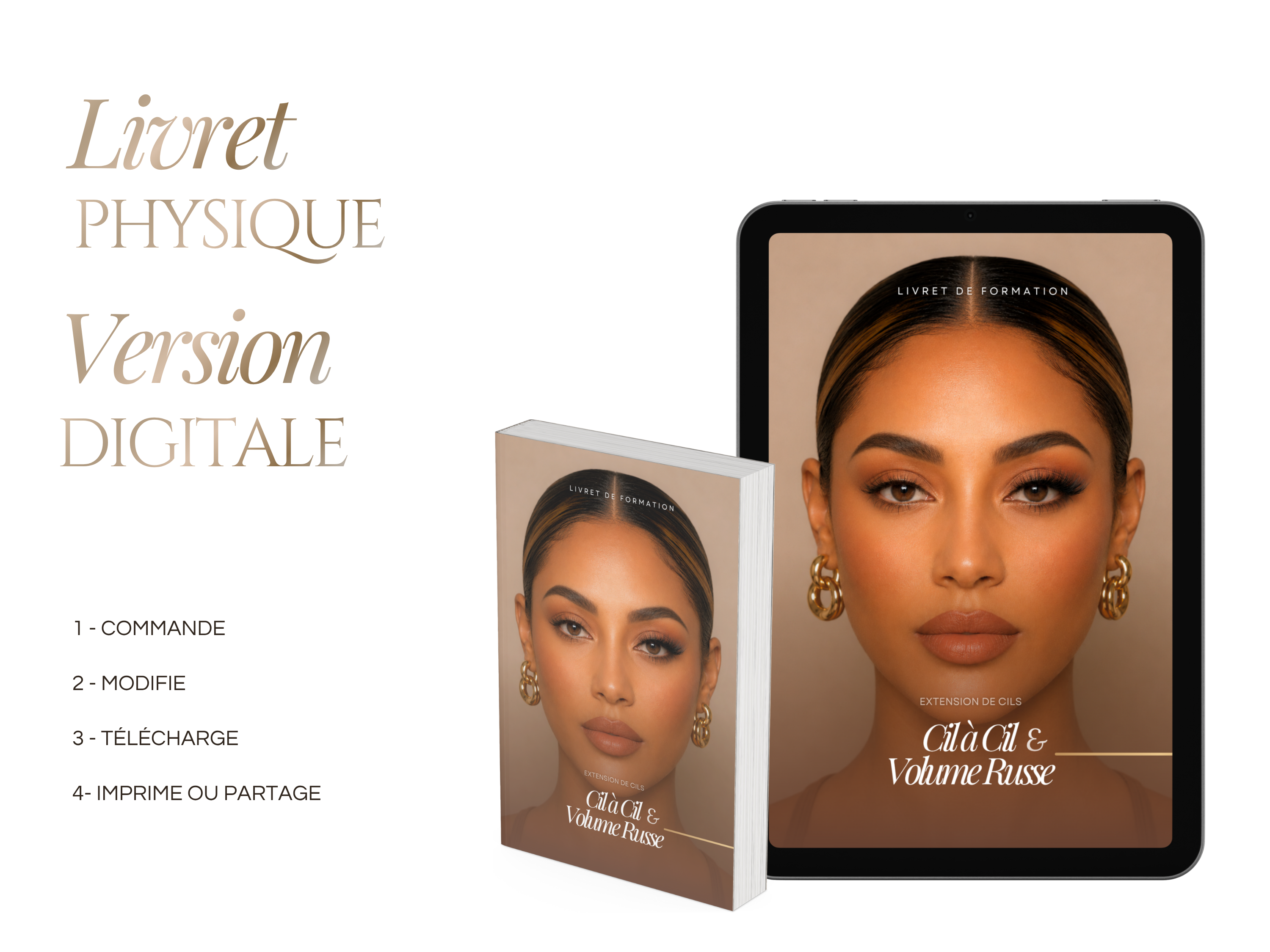 Modèle de Manuel de Formation Extensions de Cils | Kit de Formation Cils Classique & Volume Russe Canva