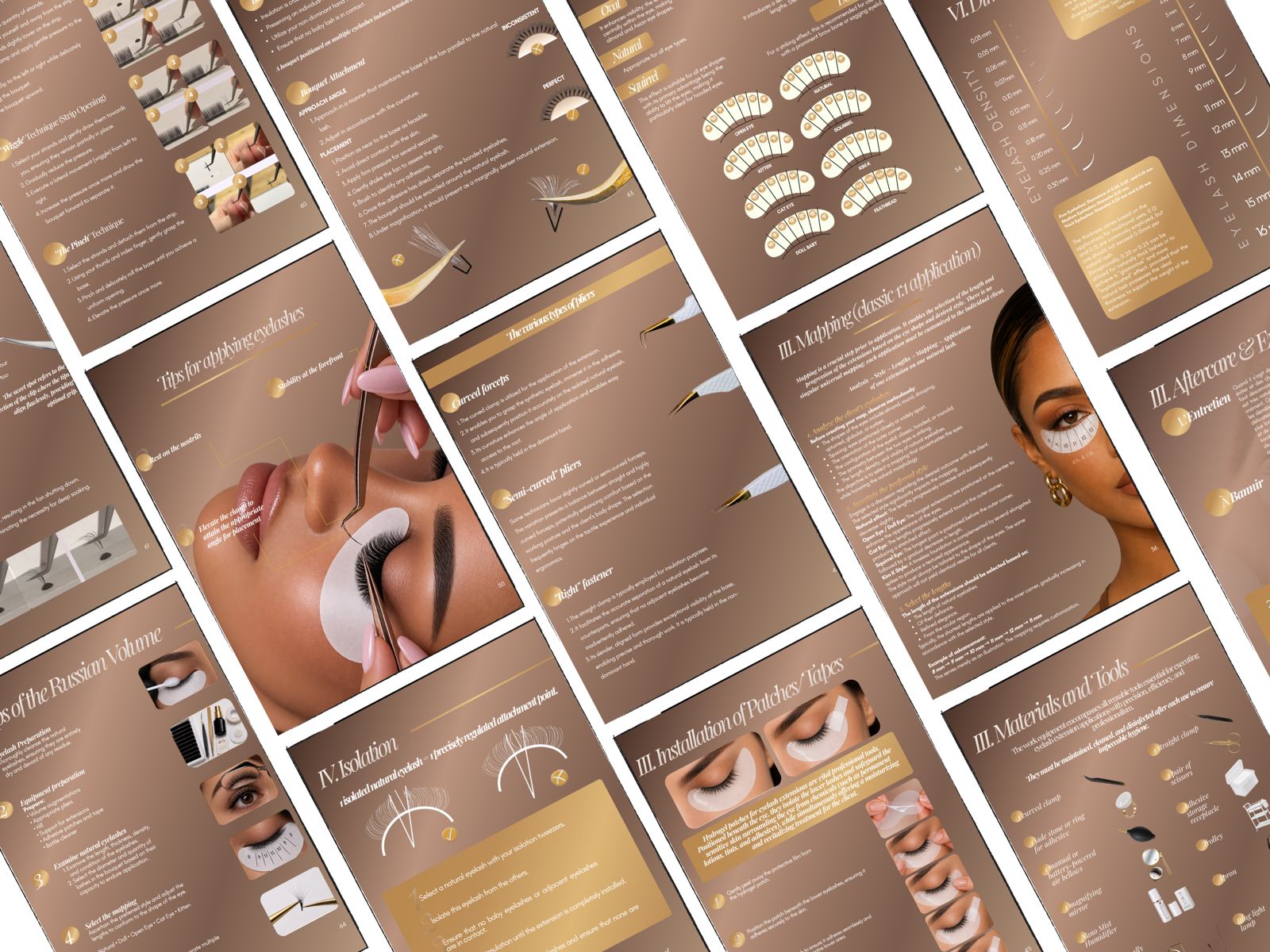 Lash Extensions Training Manual Template | Classic & Russian Volume Training Kit Canva