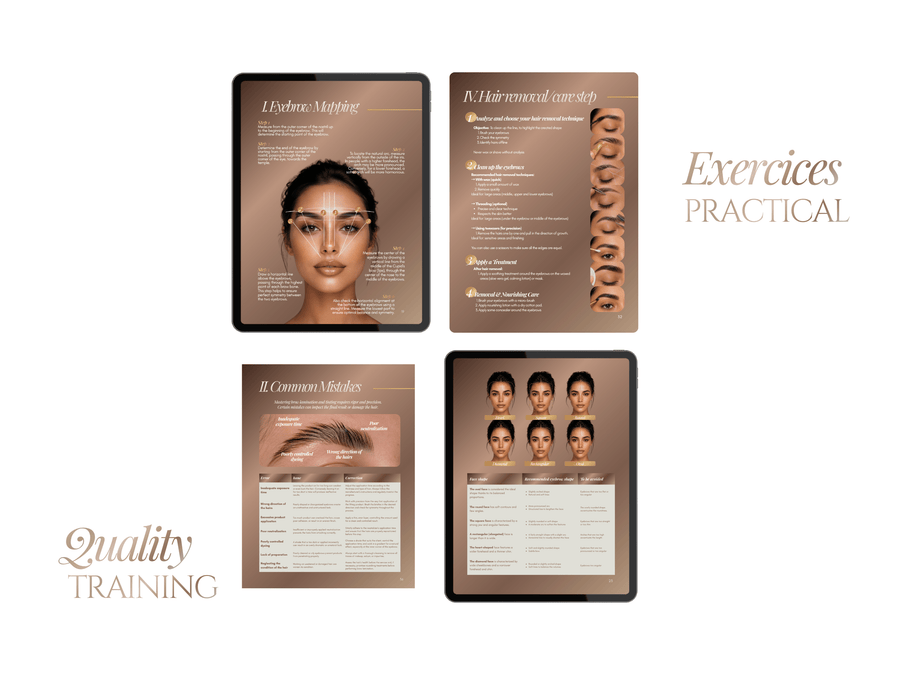 Brow Lamination & Tint Training Manual Template | Editable Canva Training Kit