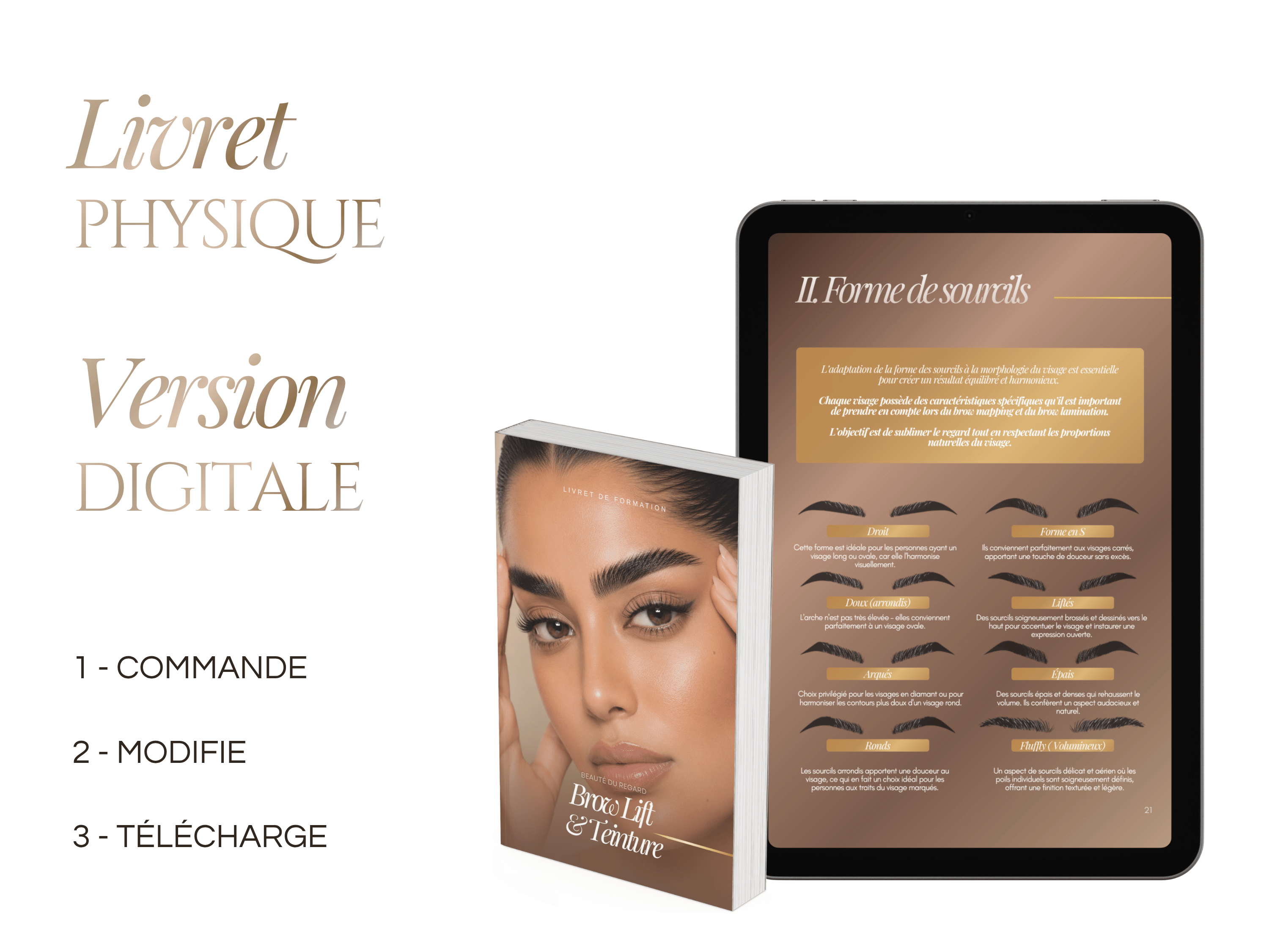 Modèle de Manuel de Formation Brow Lamination & Teinture | Livret & Kit de Formation Brow Lift Sourcils Canva