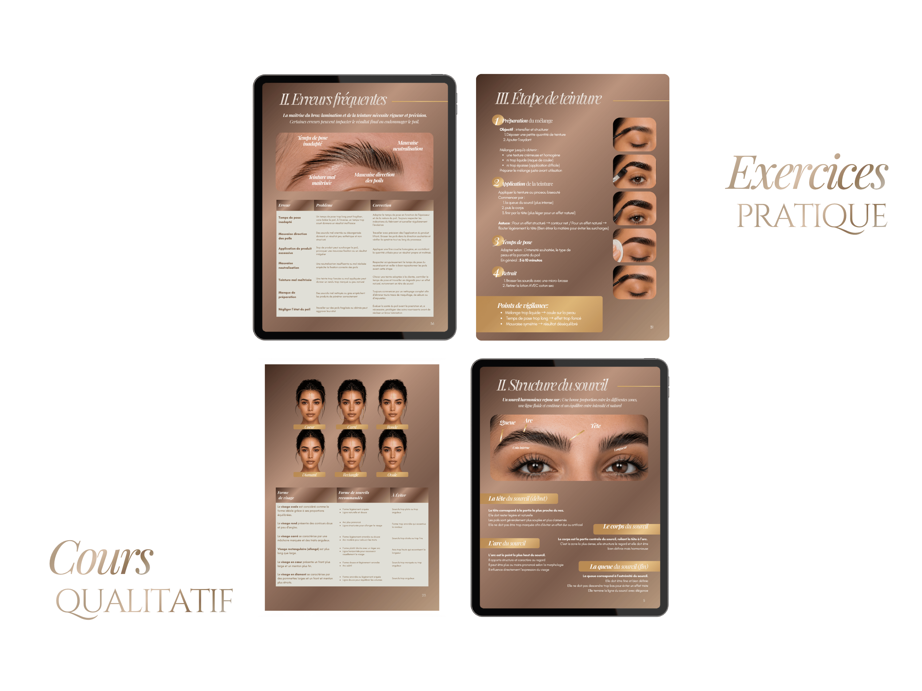 Modèle de Manuel de Formation Brow Lamination & Teinture | Livret & Kit de Formation Brow Lift Sourcils Canva