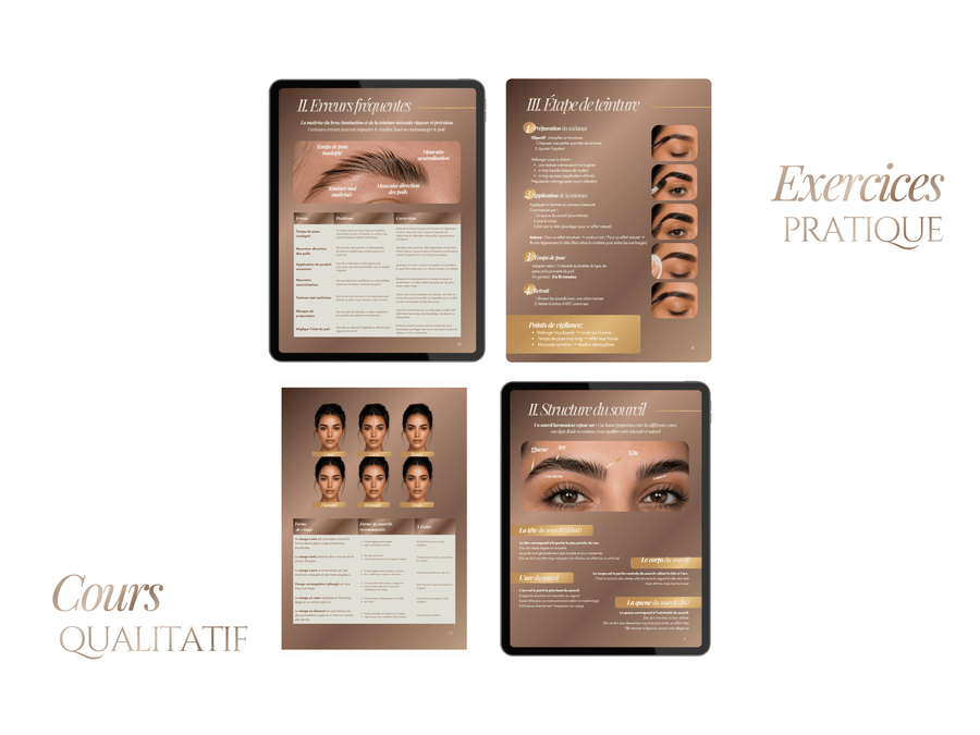 Modèle de Manuel de Formation Brow Lamination & Teinture | Livret & Kit de Formation Brow Lift Sourcils Canva