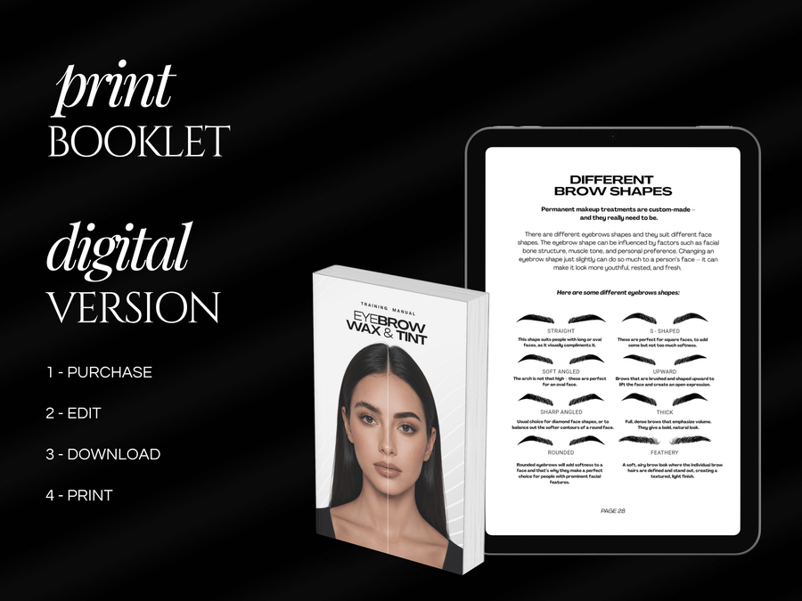 Eyebrow Wax & Tint Training Manual Template | Editable Eyebrow Training Kit Canva