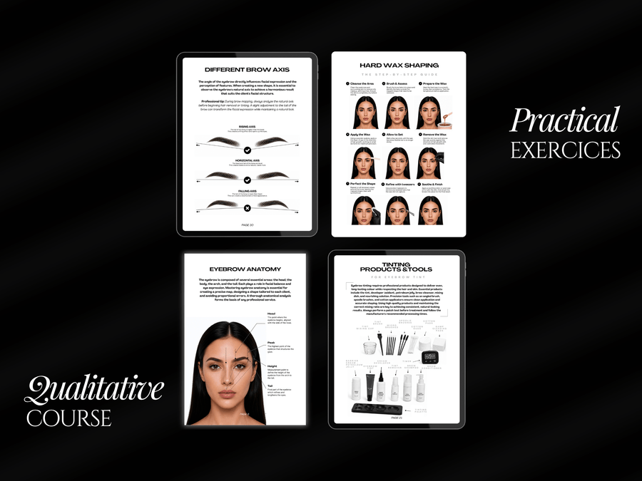 Eyebrow Wax & Tint Training Manual Template | Editable Eyebrow Training Kit Canva