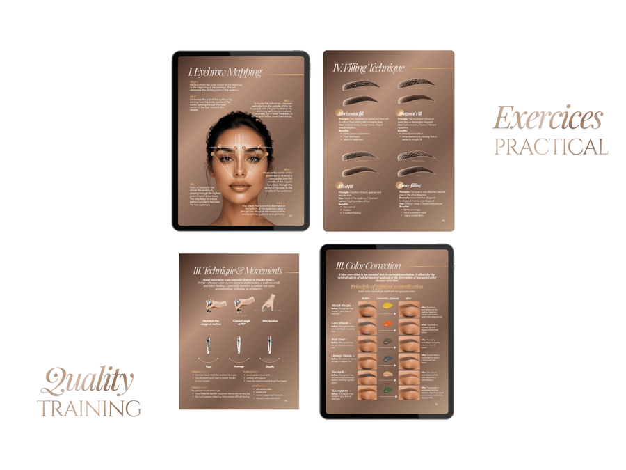 Ombré Powder Brows Training Manual Template | Editable PMU Training Kit Canva