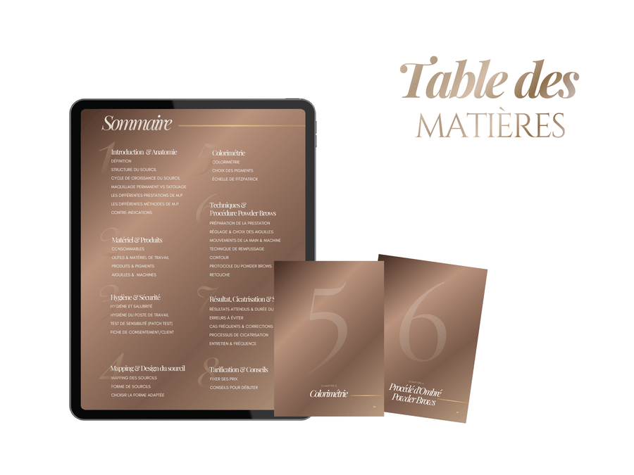 Modèle de Manuel de Formation Ombré Powder Brows | Livret PMU & Kit de Formation Canva