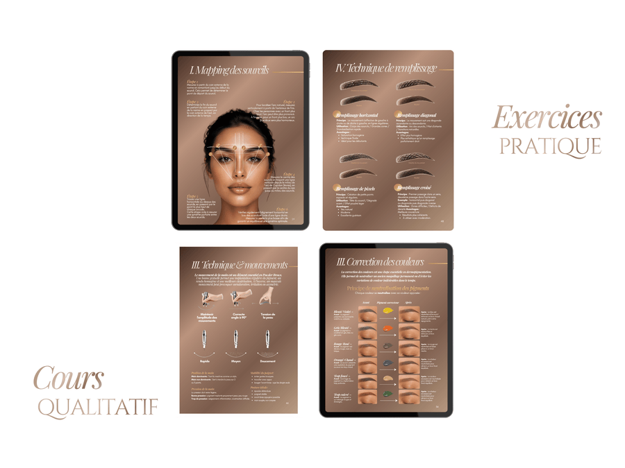 Modèle de Manuel de Formation Ombré Powder Brows | Livret PMU & Kit de Formation Canva