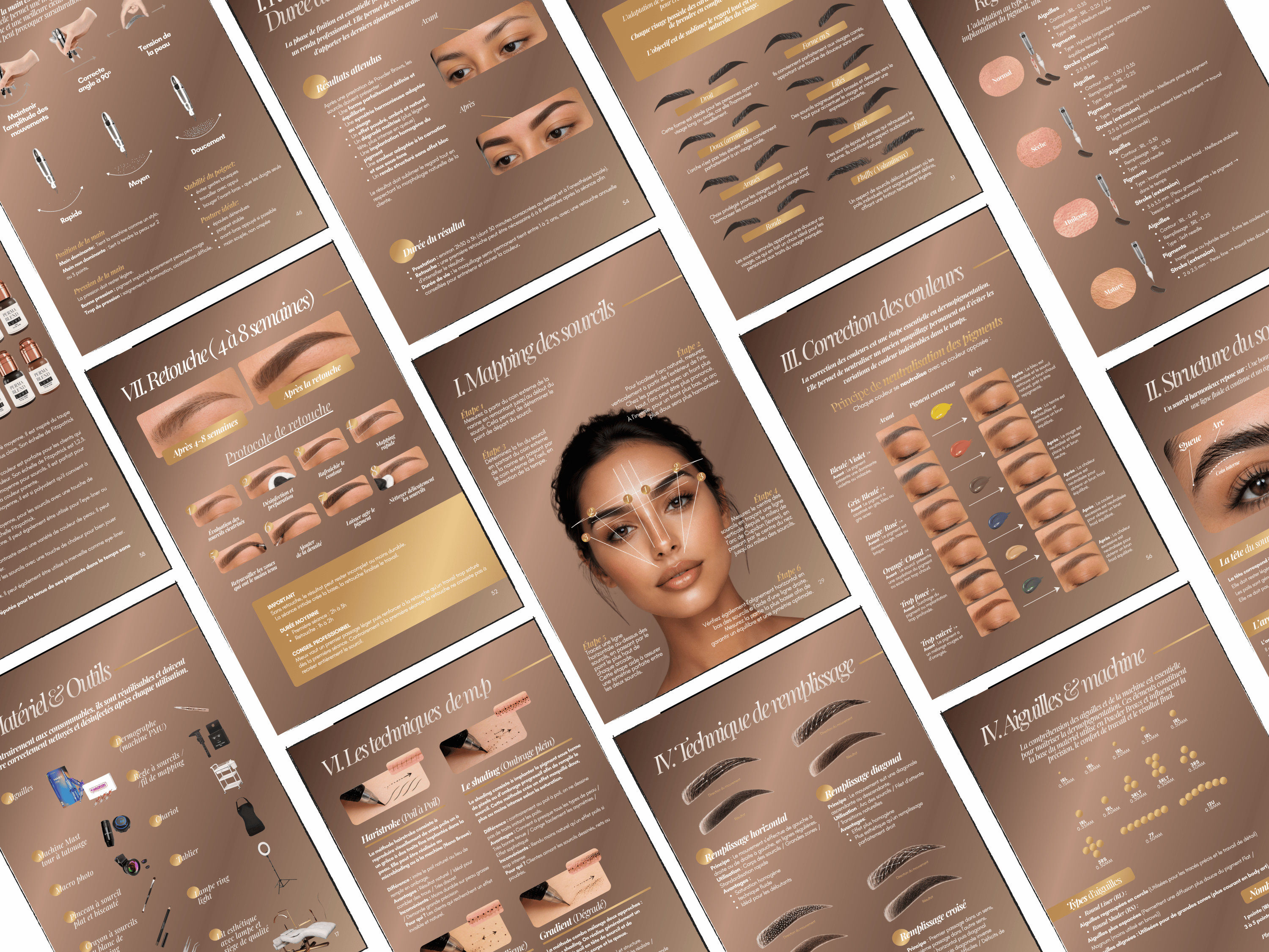 Modèle de Manuel de Formation Ombré Powder Brows | Livret PMU & Kit de Formation Canva