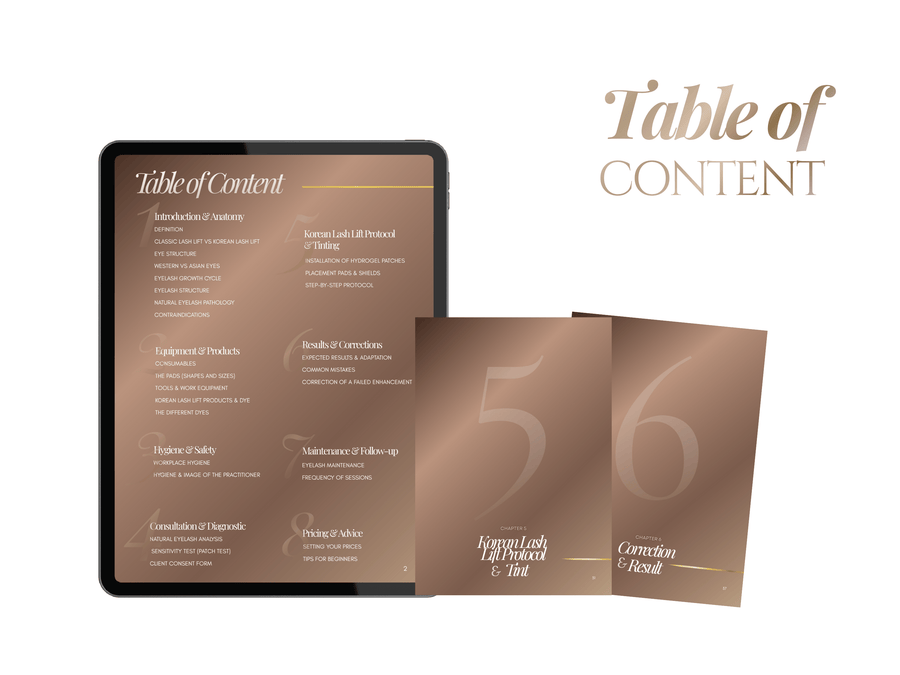 Korean Lash Lift & Tint Training Manual Template | Editable Lash Training Kit Canva