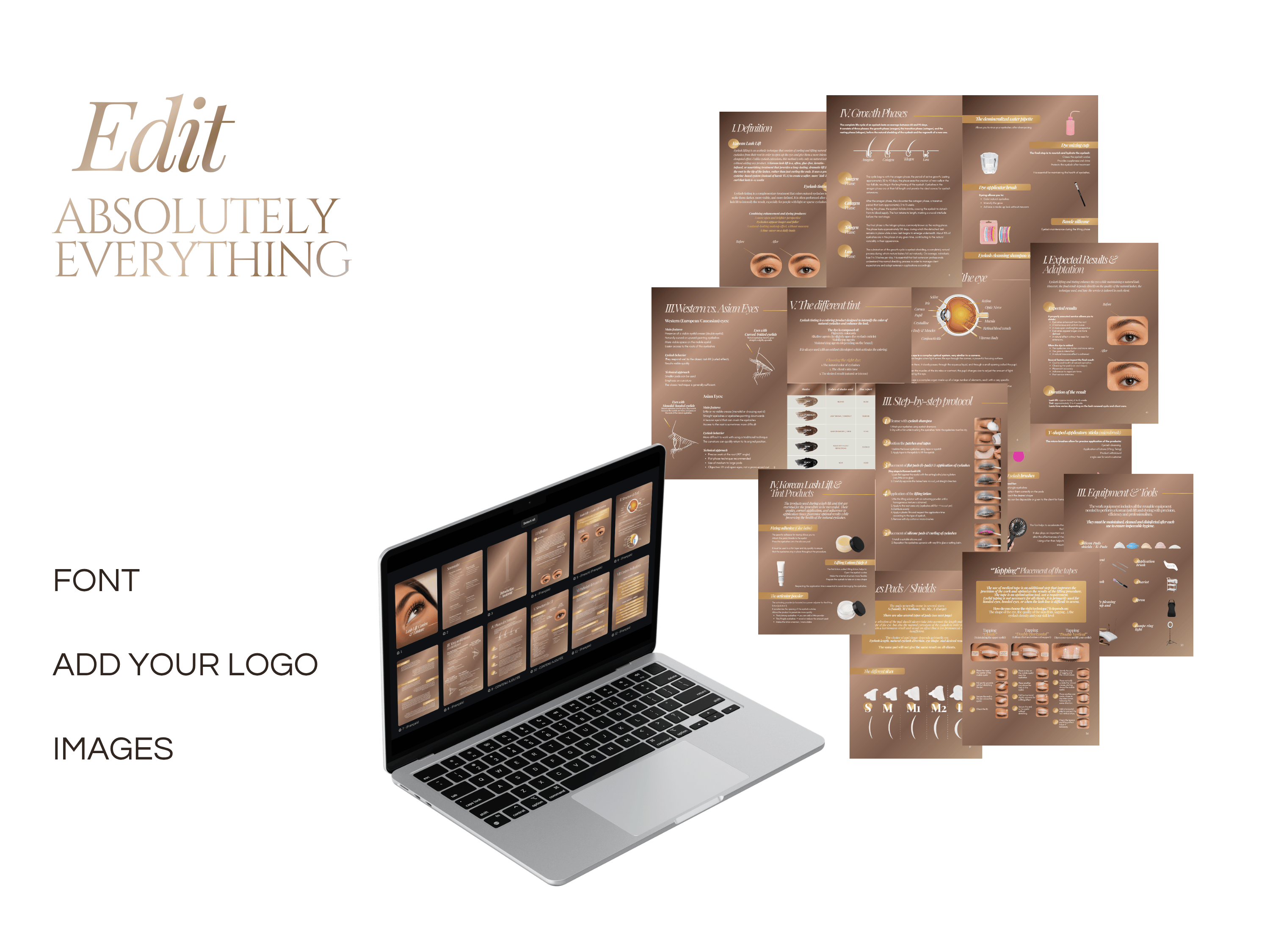Korean Lash Lift & Tint Training Manual Template | Editable Lash Training Kit Canva