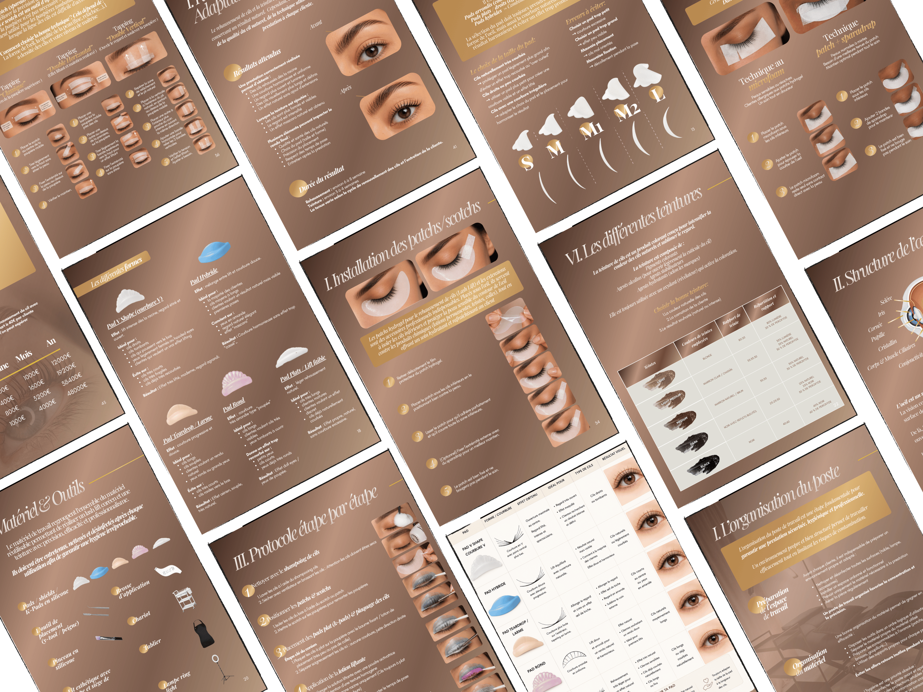 Modèle de Manuel de Formation Korean Lash Lift & Teinture | Livret & Kit de Formation Lash Lift Coréen Cils Canva