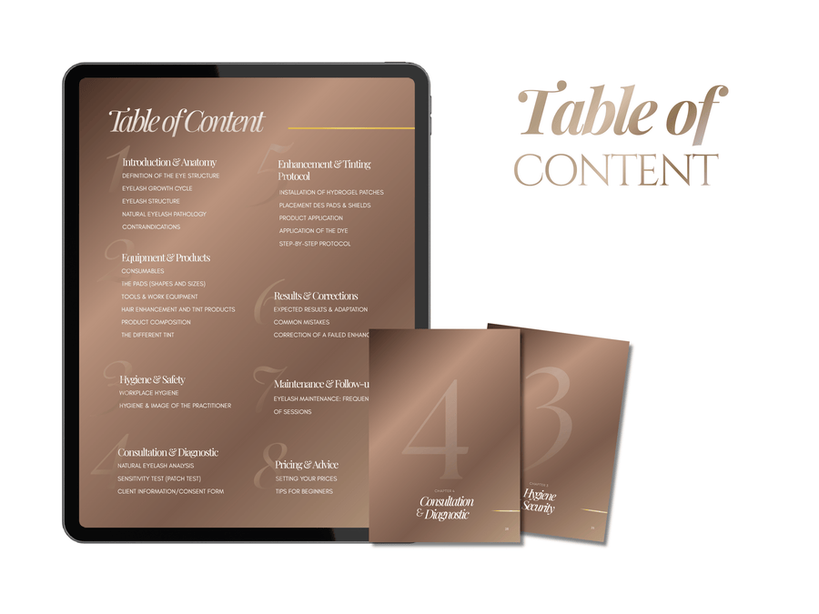 Lash Lift & Tint Training Manual Template | Editable Lash Training Kit Canva