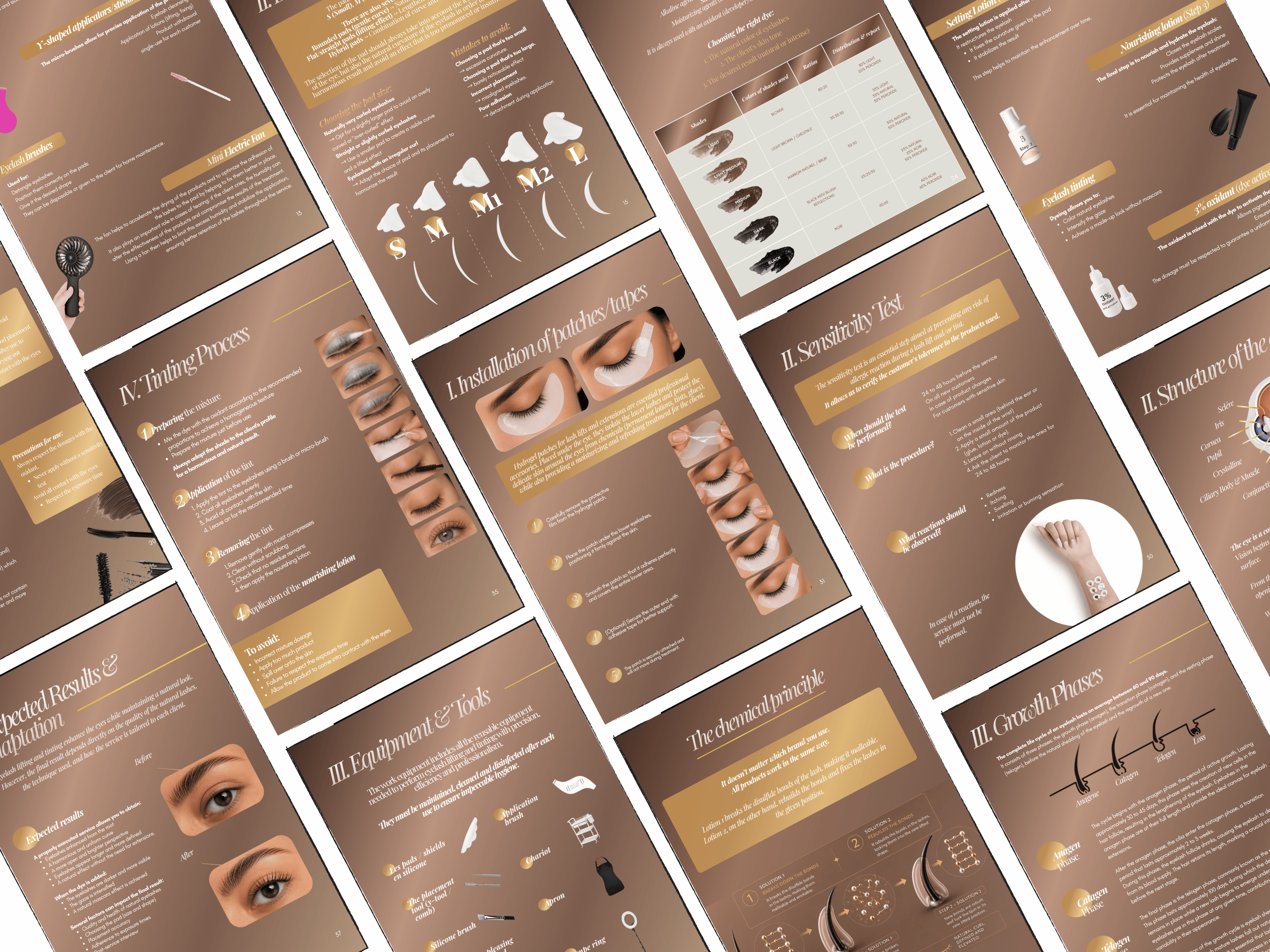 Lash Lift & Tint Training Manual Template | Editable Lash Training Kit Canva