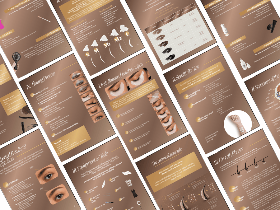 Lash Lift & Tint Training Manual Template | Editable Lash Training Kit Canva