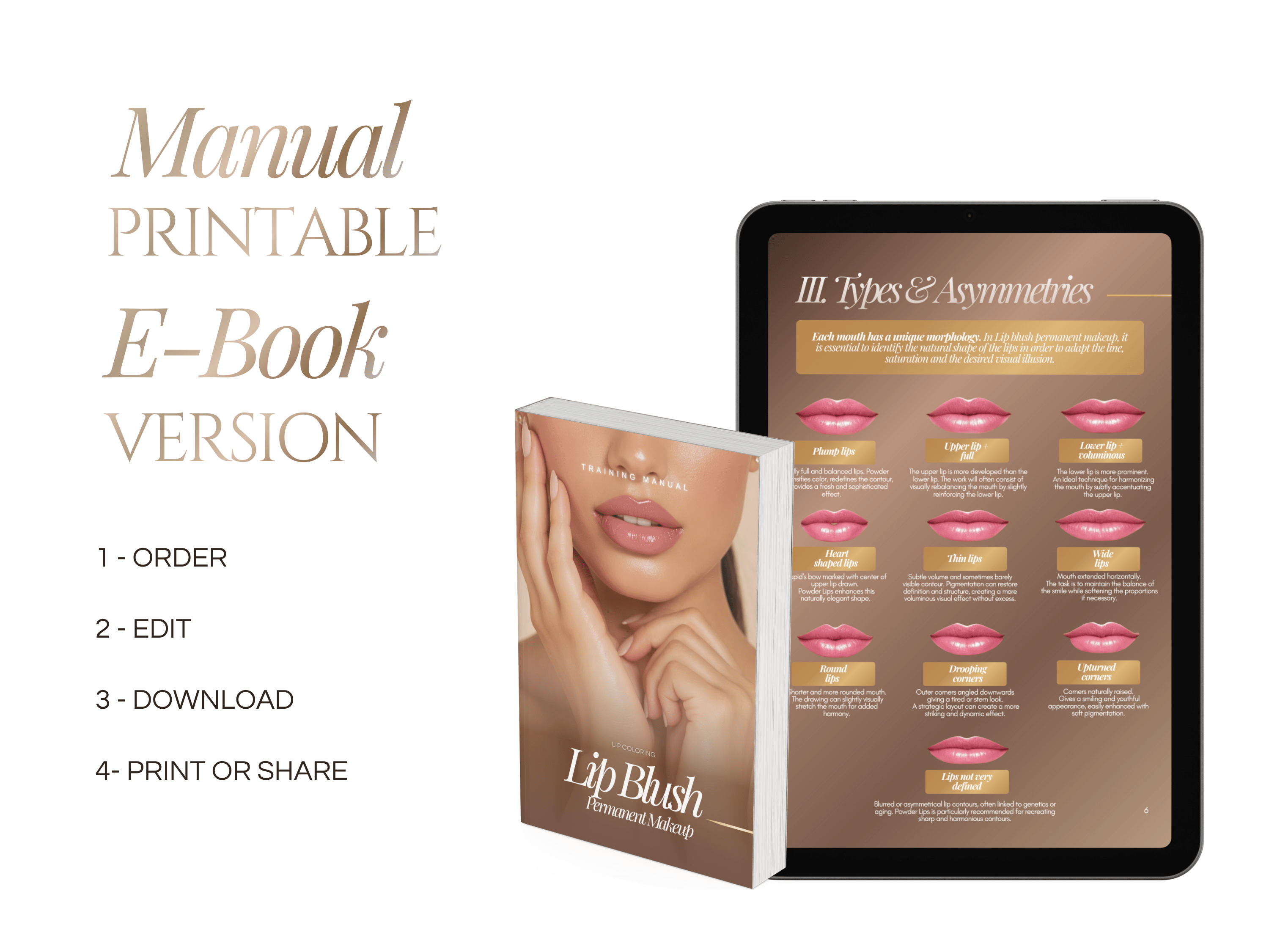 Lip Blush Training Manual Template | Editable PMU Lip Blush Training Kit Canva