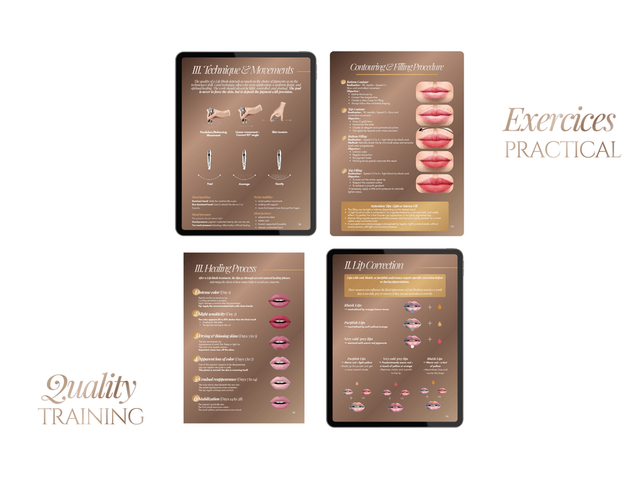 Lip Blush Training Manual Template | Editable PMU Lip Blush Training Kit Canva