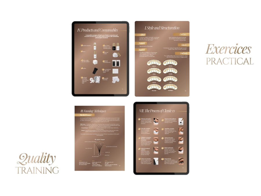 Lash Extensions Training Manual Template | Classic & Russian Volume Training Kit Canva