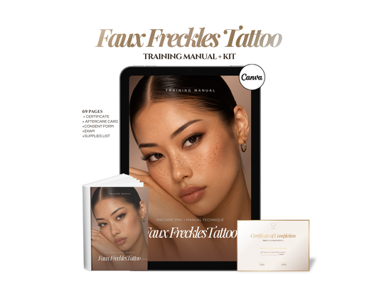 Faux Freckles Tattoo Training Manual Template | Editable PMU Training Kit Canva