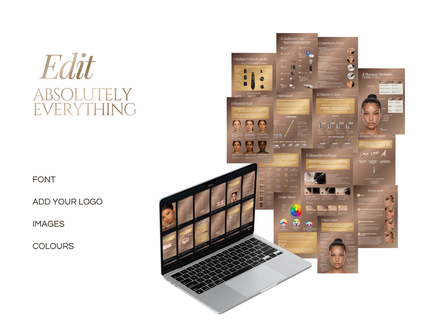 Faux Freckles Tattoo Training Manual Template | Editable PMU Training Kit Canva